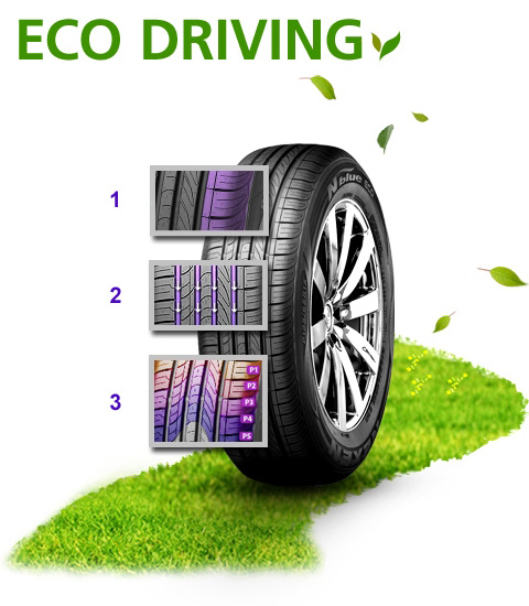 Авто Шина Roadstone(Nexen) N blue Eco 215/55 R16 93V легковая новые Летние  - Г0000009697 - купить Шины Roadstone(Nexen) в Киеве и Украине, Авто Шина  Roadstone(Nexen) N blue Eco 215/55 R16 93V легковая